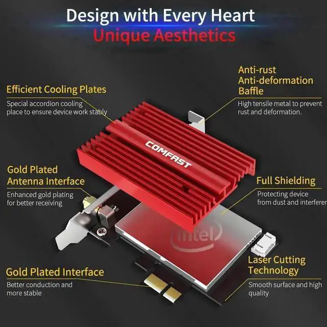 Alt view image 6 of 7 - Vszerda AX200NGW PCIe x1 WiFi 6 Network Card, 3000Mbps Dual Band 2.4G/5G 802.11ax/ac Wireless Adapter with Bluetooth 5.0 for Windows 10 Desktop PC