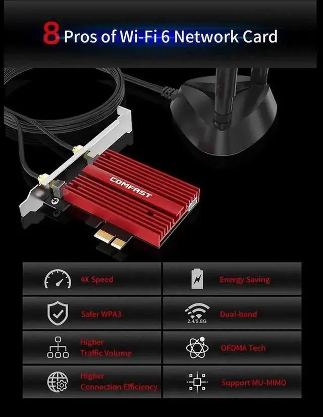 Alt view image 7 of 7 - Vszerda AX200NGW PCIe x1 WiFi 6 Network Card, 3000Mbps Dual Band 2.4G/5G 802.11ax/ac Wireless Adapter with Bluetooth 5.0 for Windows 10 Desktop PC