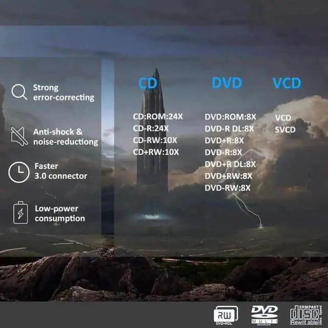 Alt view image 2 of 7 - Vszerda Black USB 3.0 Type-C Slim Portable External CD DVD +/-RW Burner Drive Optical Disc Player Compatible with Mac Laptop Desktop Windows XP Vista 7 8 10 Linux