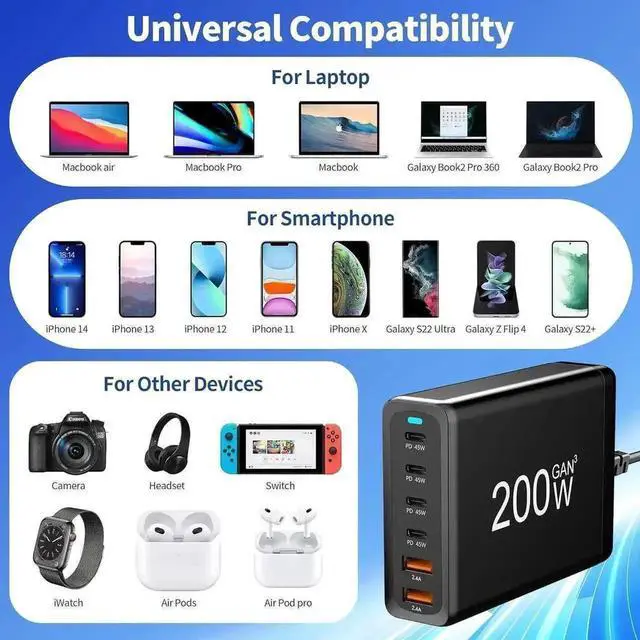 Alt view image 5 of 7 - WRIARICH 200W GaN 6-Port Multi-Device Fast Charging Station, PD3.0 QC3.0 USB-C & USB-A Desktop Charger for Phones, Tablets & Laptops