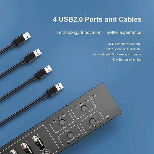 Alt view image 2 of 7 - Vszerda 4-Port HDMI KVM Switch 4 In 1 Out, Support 4K@60Hz, 4 PCs Share One Monitor, Keyboard & Mouse, Comes with 4 USB Cables, 1 Switch Cable & 1 Power Cable