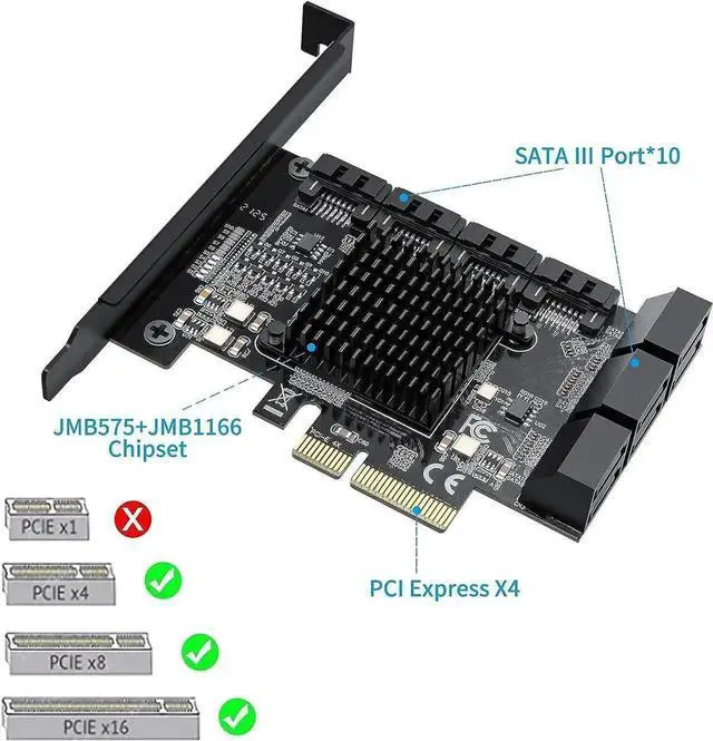 Alt view image 4 of 7 - Vszerda 10 Port PCIe X4 SATA 3.0 Expansion Controller Card, 6Gbps Storage Adapter with 10 SATA Cables & 2 SATA Power Splitter Cables, Standard Bracket Included