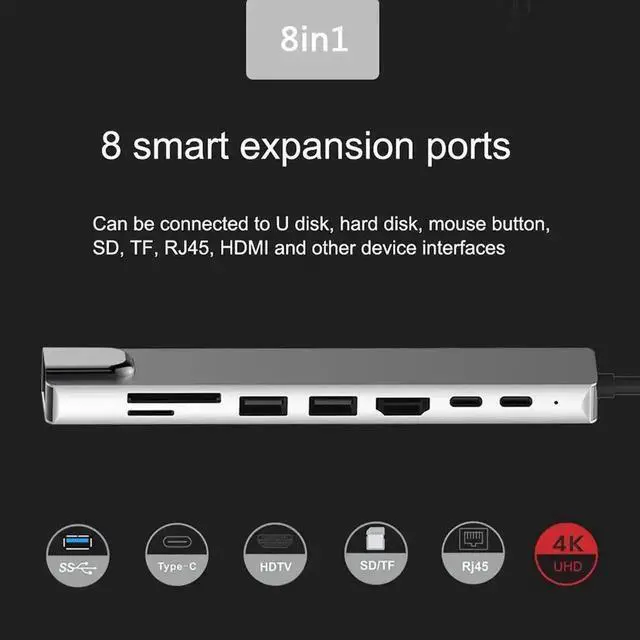 Alt view image 5 of 7 - Vszerda 8 in 1 USB C Multiport Hub, Type C Adapter with 87W PD Charging, 4K@30Hz HDMI, Gigabit RJ45 Ethernet, USB 3.0 Port, SD & TF Card Reader for Windows, MacBook and All USB-C Laptops