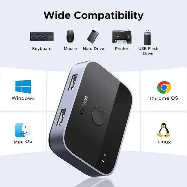 Alt view image 5 of 6 - Vszerda 2-In 2-Out USB 3.0 Switch Selector, 2 Computers Share Keyboard Mouse Printer Scanner Webcam, USB Peripheral Sharing Switcher, Comes with 2 Pack USB 3.0 Connection Cables
