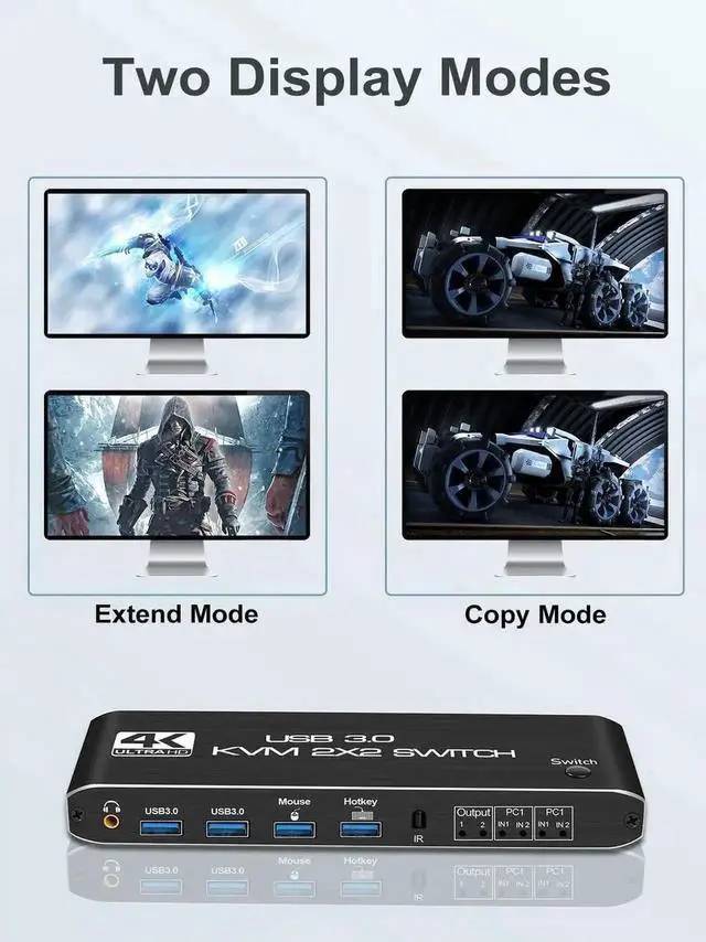 Alt view image 3 of 7 - Vszerda 2 In 2 Out Dual Monitor HDMI KVM Switch, Support 2 PCs & 2 Monitors 4K@60Hz, Built-in Audio & USB 3.0 Hub, Hotkey Switch Control, Black Housing