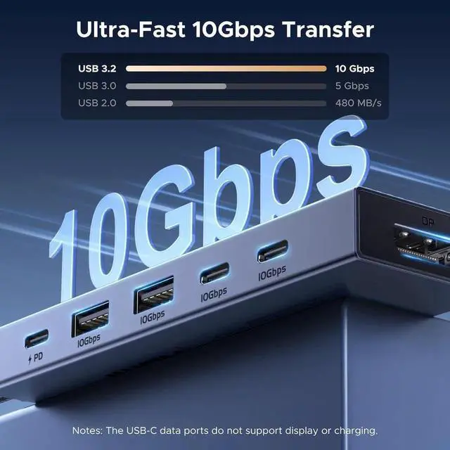 Alt view image 6 of 7 - Revodok Pro 6-in-1 USB-C Multiport Hub, Type-C Dock with 4K@60Hz DisplayPort, 100W PD Pass-Through, 10Gbps USB-A & USB-C 3.2 Gen2 Data Ports, Compatible with MacBook Pro/Air, iPad Pro, ThinkPad