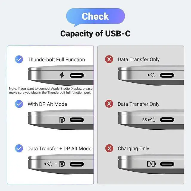 Alt view image 6 of 7 - 6.6FT Bidirectional USB C to DisplayPort 1.4 Cable, 8K@60Hz 4K@240Hz Thunderbolt 4 Cord, Aluminum Alloy & Braided Cable Compatible with iPhone 17 Pro Max, Galaxy S25, MacBook Pro/Air, iPad, XPS 17