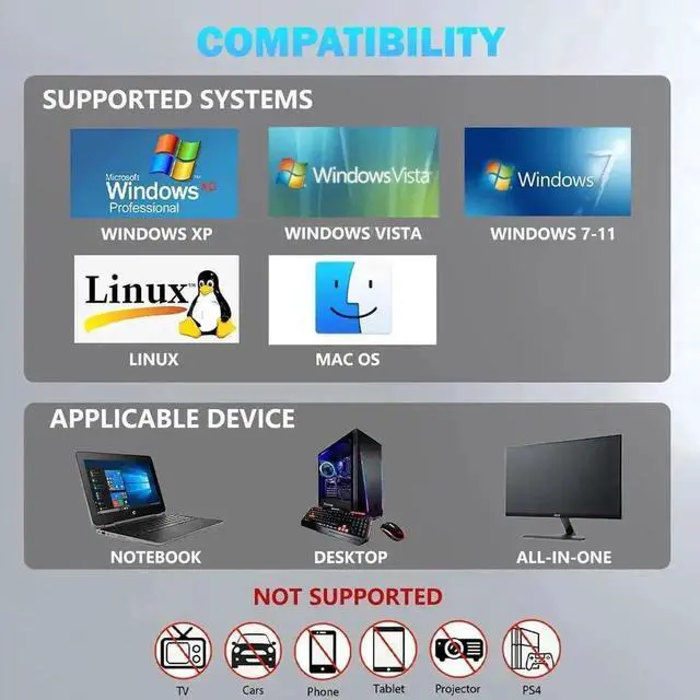 Alt view image 3 of 7 - Vszerda 7 in 1 Slot-Loading USB 3.0 Type-C External CD DVD RW Burner Portable Optical Drive Reader Compatible with Laptop Desktop Windows Linux MacOS