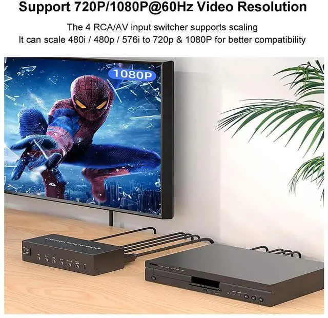 Alt view image 3 of 7 - Vszerda 4-Port AV RCA CVBS Composite to HDMI Converter 1080P, 4-Channel Analog to Digital Adapter with 4:3/16:9 Aspect Ratio Switch & Remote Control, Compatible Wii N64 PS1 PS2 PS3 VHS VCR DVD