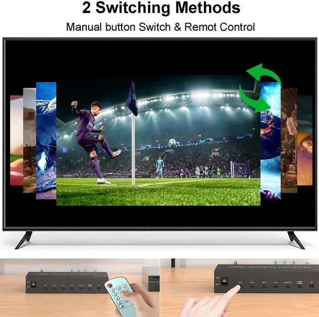 Alt view image 6 of 7 - Vszerda 4-Port AV RCA CVBS Composite to HDMI Converter 1080P, 4-Channel Analog to Digital Adapter with 4:3/16:9 Aspect Ratio Switch & Remote Control, Compatible Wii N64 PS1 PS2 PS3 VHS VCR DVD