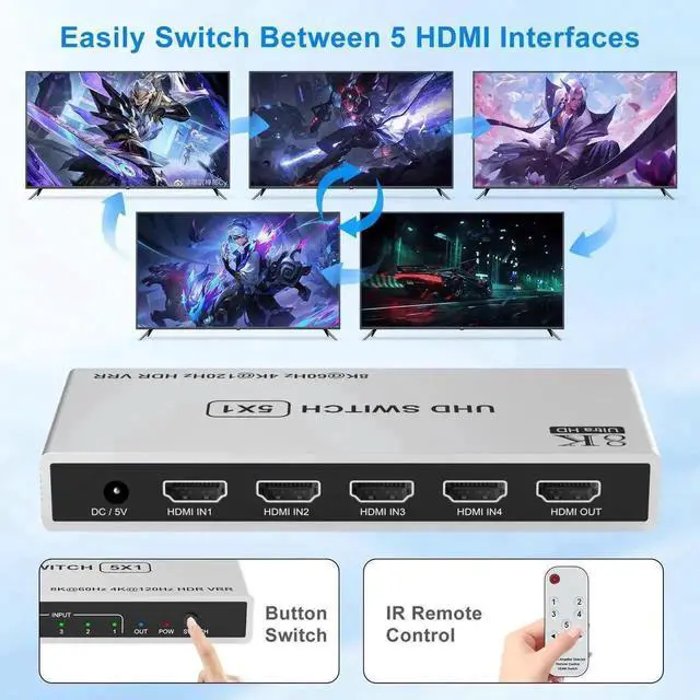 Alt view image 7 of 7 - 5 in 1 Out 8K HDMI 2.1 Switch with IR Remote, 48Gbps High Speed HDMI Switcher Selector Supports 8K@60Hz, 4K@120Hz, HDR, HDCP 2.3, Dolby Vision for PS5/PS4/PS3, Xbox, DVD, Blu-ray Player, PC, UHD HDTV