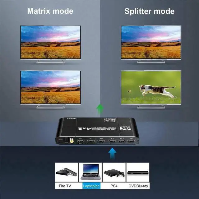 Alt view image 2 of 7 - Vszerda 4X2 HDMI 2.0 Matrix Switch 4K@60Hz HDR HDCP2.2 with EDID & Audio Extractor, SPDIF Coax + 3.5mm Stereo ARC HIFI Video Splitter