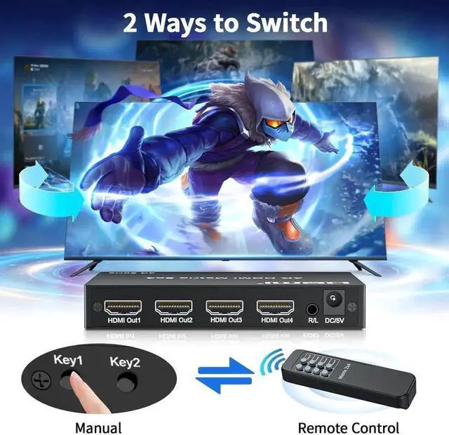 Alt view image 4 of 7 - Vszerda 2x4 HDMI 2.0 Matrix Switch 4K@60Hz with IR Remote, 2 In 4 Out 18Gbps Video Splitter Support Optical SPDIF + 3.5mm Audio Extractor, HDR HDCP2.2 for NS, PS5, Fire Stick, 4K TV Monitor