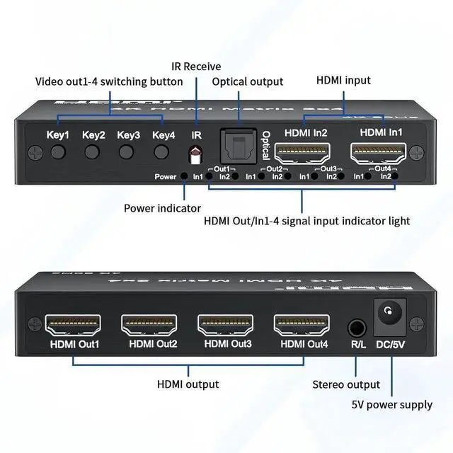 Alt view image 6 of 7 - Vszerda 2x4 HDMI 2.0 Matrix Switch 4K@60Hz with IR Remote, 2 In 4 Out 18Gbps Video Splitter Support Optical SPDIF + 3.5mm Audio Extractor, HDR HDCP2.2 for NS, PS5, Fire Stick, 4K TV Monitor
