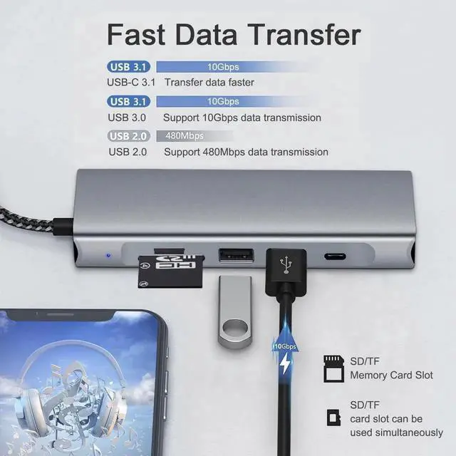 Alt view image 6 of 7 - Vszerda 8-in-1 USB C Hub Integrated M.2 NVMe & 2.5" SATA SSD Enclosure, Multiport Adapter with 4K HDMI, 10Gbps USB3.1, USB2.0, SD/TF Card Reader, 100W PD Charging for USB-C Laptops