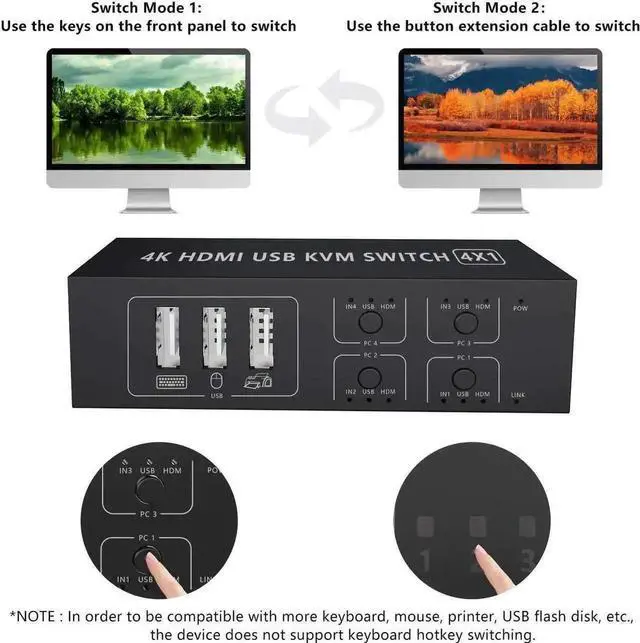 Alt view image 3 of 7 - Vszerda 4-Port 4 In 1 Out HDMI KVM Switch, 4K@60Hz, 4 PCs Share One Monitor, Keyboard & Mouse, Compatible with Laptop, PC, PS4, Xbox, HDTV