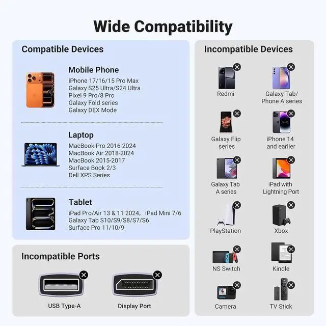 Alt view image 6 of 7 - Vszerda 10FT UGREEN USB-C to HDMI Cable 4K@60Hz, Thunderbolt 3/4 Compatible Type-C to HDMI Cord for iPhone 17 Pro Max MacBook iPad XPS Galaxy S25 Steam Deck
