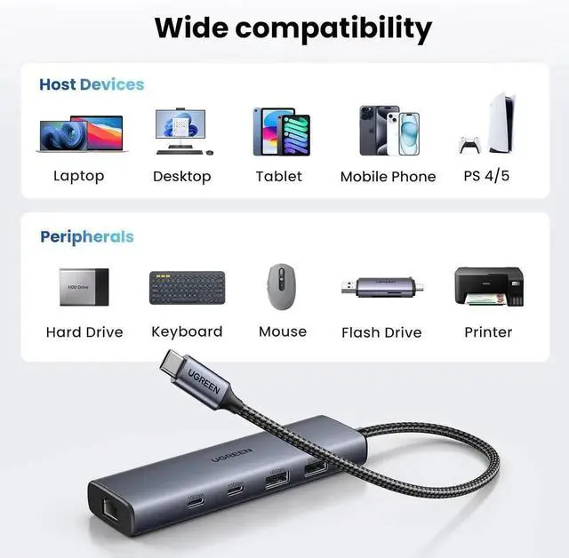 Alt view image 2 of 7 - Vszerda 6-in-1 USB C to Gigabit Ethernet Hub Dongle, USB C Multiport Adapter with 10Gbps USB-C 3.2 ×2, USB-A 3.2/2.0, RJ45 LAN, Dedicated Power Port, Compatible with MacBook, Dell XPS, USB C Laptops