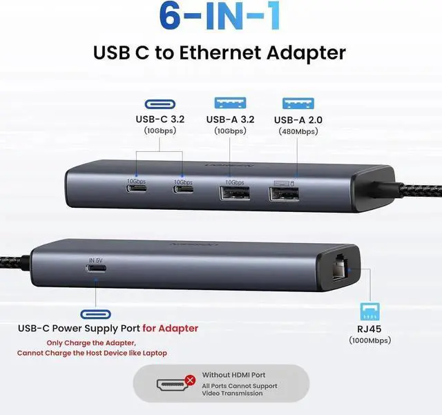 Alt view image 5 of 7 - Vszerda 6-in-1 USB C to Gigabit Ethernet Hub Dongle, USB C Multiport Adapter with 10Gbps USB-C 3.2 ×2, USB-A 3.2/2.0, RJ45 LAN, Dedicated Power Port, Compatible with MacBook, Dell XPS, USB C Laptops