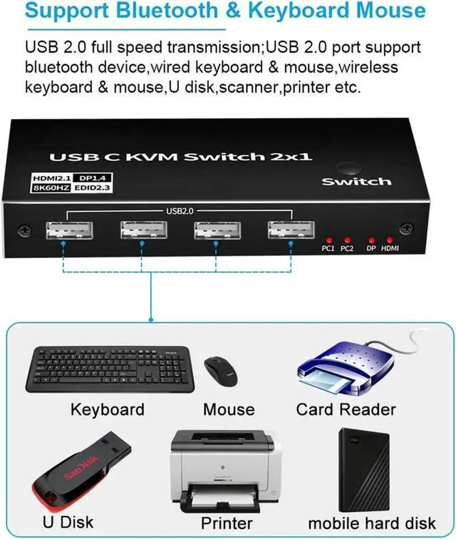 Alt view image 5 of 7 - Vszerda 2x1 USB-C KVM Switch, Support 8K@60Hz & 4K@120Hz, 2 Type-C Hosts Share 1 Monitor (HDMI/DP Dual Output), Built-in 4 USB 2.0 Ports, 2 USB-C Cables Included