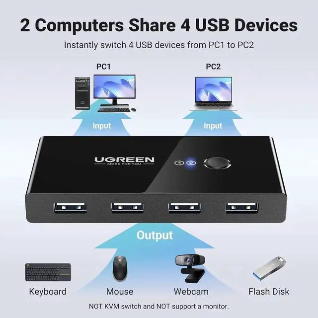 Alt view image 4 of 7 - Vszerda USB 2.0 Switch Selector, 2 Computers Share 4 USB Devices, One-Button USB Peripheral Switcher Box for Keyboard Mouse Printer Scanner, Includes 2 Pack USB A to A Cables