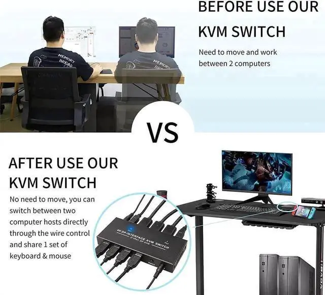 Alt view image 6 of 7 - Vszerda 2-Port 2 In 1 Out DP 1.2 DisplayPort KVM Switch, 4K@60Hz, 2 PCs Share One Monitor, Keyboard & Mouse, Built-in 4 USB 2.0 Ports, Includes 2pcs 1.5m/5ft USB KVM Cables