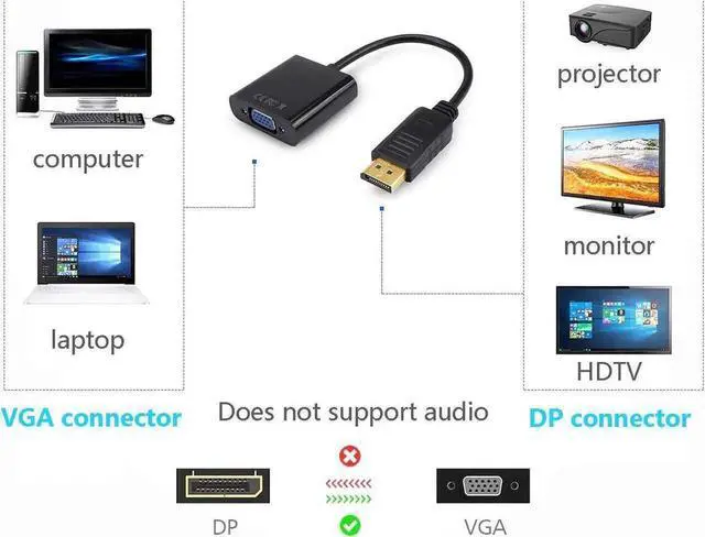 Alt view image 6 of 7 - Vszerda DisplayPort to VGA, Gold-Plated DP to VGA Adapter (Male to Female) Compatible with Computer, Desktop, Laptop, PC, Monitor, Projector, HDTV (Black) 10-Pack