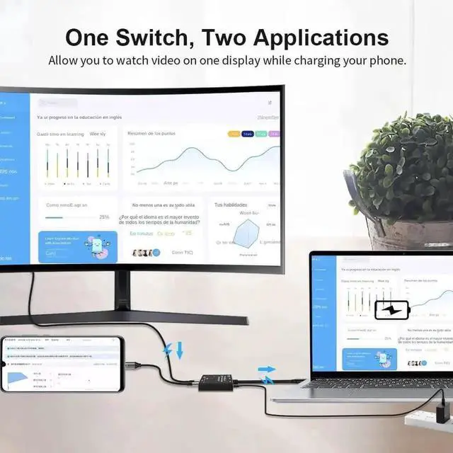 Alt view image 4 of 5 - Vszerda Bi-Directional USB-C 8K Switch, USB 3.1 Type-C Splitter Converter Supports 8K@30Hz, 4K@120Hz, 100W PD Charging & 10Gbps High-Speed Data Transfer