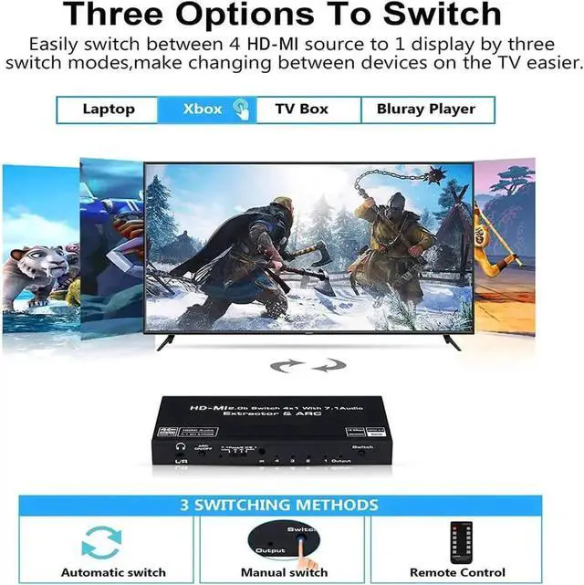 Alt view image 2 of 7 - Vszerda 4 in 1 Out HDMI 2.0 Switch with Audio Extractor & ARC, 4K@60Hz HDMI Switcher Support Toslink SPDIF + 3.5mm AUX Output, HDCP2.2 Auto Switch IR Remote for 4K TV Home Theater
