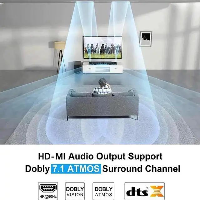 Alt view image 6 of 7 - Vszerda 4 in 1 Out HDMI 2.0 Switch with Audio Extractor & ARC, 4K@60Hz HDMI Switcher Support Toslink SPDIF + 3.5mm AUX Output, HDCP2.2 Auto Switch IR Remote for 4K TV Home Theater