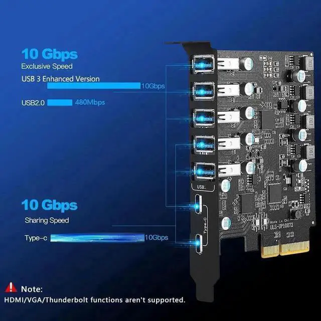 Alt view image 3 of 7 - Vszerda 7-Port PCIe USB 3.2 Gen 2 Front Expansion Card, Internal USB Hub Converter with 5 USB-A & 2 USB-C Ports, Super Speed 10Gbps PCI-E Adapter Supports Windows XP/7/8/10/11 & Linux