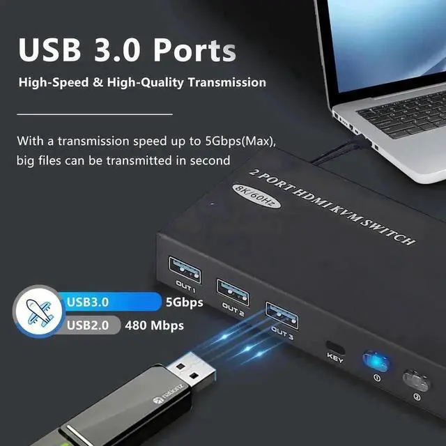 Alt view image 5 of 7 - Vszerda 2-Port 2 in 1 Out 8K@60Hz HDMI 2.1 KVM Switch, 2 PCs Share One Monitor & 3 USB 3.0 Peripherals, Support HDR, 3D, HDCP2.2, 2 HDMI 2.1 Cables + 2 USB 3.0 Cables Included