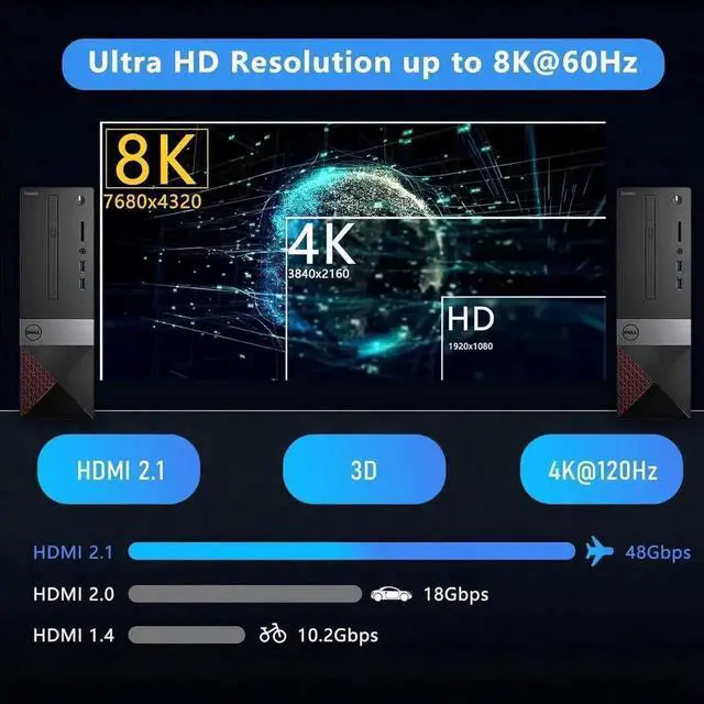 Alt view image 3 of 7 - Vszerda 2-Port 2 in 1 Out 8K@60Hz HDMI 2.1 KVM Switch, 2 PCs Share One Monitor & 3 USB 3.0 Peripherals, Support HDR, 3D, HDCP2.2, 2 HDMI 2.1 Cables + 2 USB 3.0 Cables Included