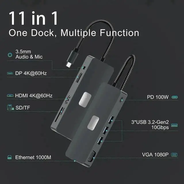 Alt view image 6 of 7 - Vszerda 11-in-1 USB-C Docking Station Triple Display Multiport Hub, 4K HDMI + VGA + DP, 3×10Gbps USB3.2, Gigabit Ethernet, 100W PD Charging, SD/TF Card Reader for USB-C Laptops