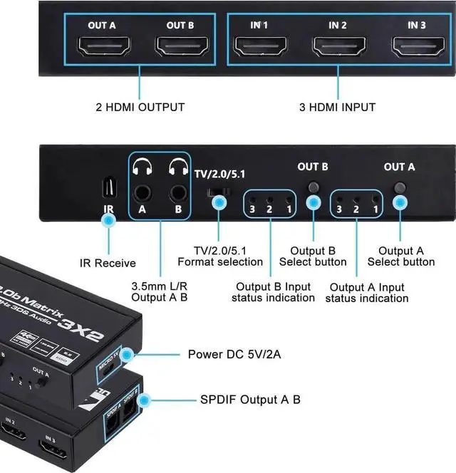 Alt view image 6 of 7 - Vszerda 3x2 HDMI Matrix Switch 3 in 2 Out with IR Remote Control, HDMI 2.0b 4K@60Hz Matrix Splitter Supports HDR10, HDCP2.2, Ultra HD 4K & Full 3D