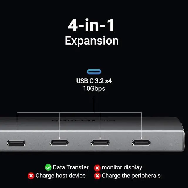 Alt view image 5 of 7 - Vszerda 10Gbps USB C Hub, 4-Port USB 3.2 Gen2 Multiport Splitter, High Speed Data Only Type C Adapter Compatible with MacBook Air Pro, iMac, iPad Pro, iPhone 15 Series, Galaxy S23 & All USB-C Devices