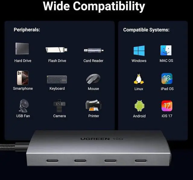 Alt view image 6 of 7 - Vszerda 10Gbps USB C Hub, 4-Port USB 3.2 Gen2 Multiport Splitter, High Speed Data Only Type C Adapter Compatible with MacBook Air Pro, iMac, iPad Pro, iPhone 15 Series, Galaxy S23 & All USB-C Devices
