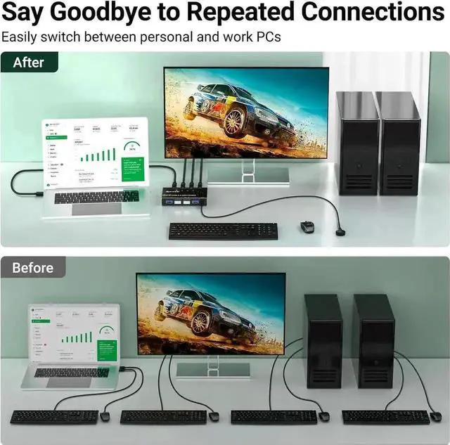 Alt view image 3 of 7 - Vszerda 4×4 USB 3.0 Switch, 4-In-4-Out for 4 PCs Sharing 4 USB Peripherals, Wired Remote & 4 USB-B Cables Included