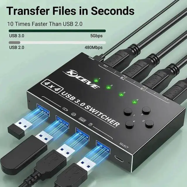 Alt view image 5 of 7 - Vszerda 4×4 USB 3.0 Switch, 4-In-4-Out for 4 PCs Sharing 4 USB Peripherals, Wired Remote & 4 USB-B Cables Included