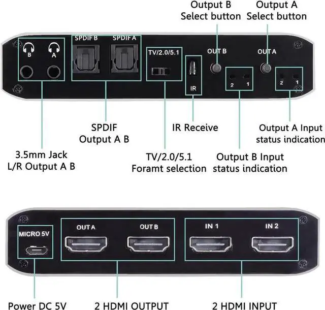 Alt view image 5 of 7 - 2 in 2 Out 4K@60Hz HDMI 2.0 Matrix Switch with Downscaler & Dual Audio Extractor, 2X2 HDMI Matrix Support HDR10, HDR10+, RGB 4:4:4 HDCP2.2, 2×SPDIF Optical + 2×3.5mm L/R Audio, Dolby Atmos, IR Remote