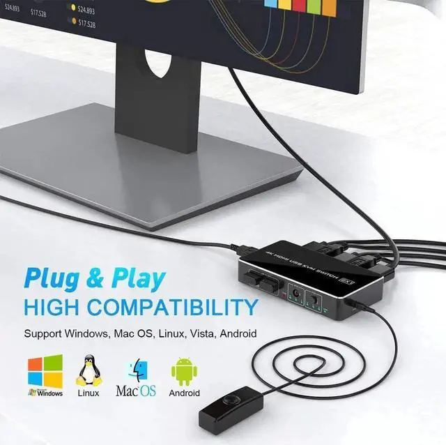 Alt view image 3 of 7 - Vszerda Rocketek 2-Port HDMI KVM Switch Box with 2 USB 2.0 Ports, 2 PCs Share One 4K@30Hz Monitor, Support Wireless Keyboard & Mouse, 2 USB Cables Included