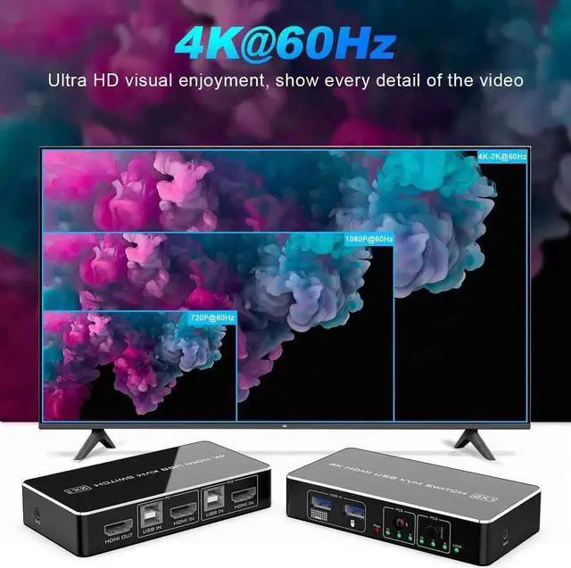 Alt view image 5 of 7 - Vszerda Rocketek 2-Port HDMI KVM Switch Box with 2 USB 2.0 Ports, 2 PCs Share One 4K@30Hz Monitor, Support Wireless Keyboard & Mouse, 2 USB Cables Included