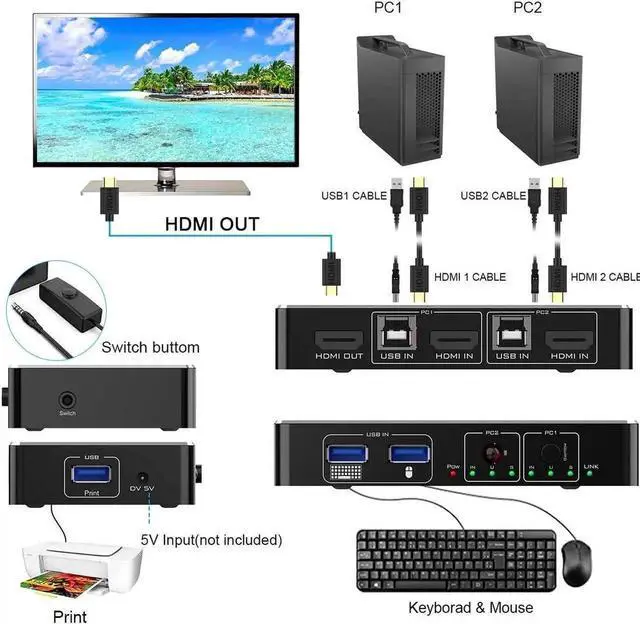 Alt view image 7 of 7 - Vszerda Rocketek 2-Port HDMI KVM Switch Box with 2 USB 2.0 Ports, 2 PCs Share One 4K@30Hz Monitor, Support Wireless Keyboard & Mouse, 2 USB Cables Included