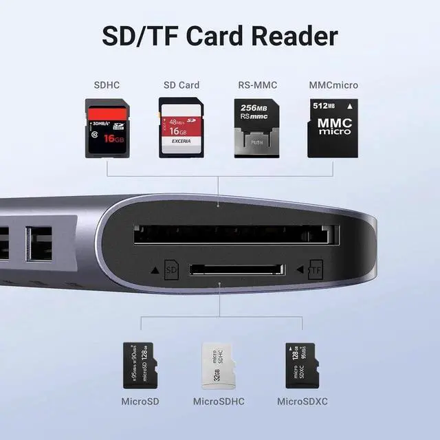 Alt view image 4 of 7 - Vszerda Revodok 1071 7 in 1 USB C Multiport Hub Dock with 4K HDMI, 100W PD Charging, 5Gbps USB-C & Dual USB-A Ports, SD TF Card Reader for USB-C Laptops Tablets