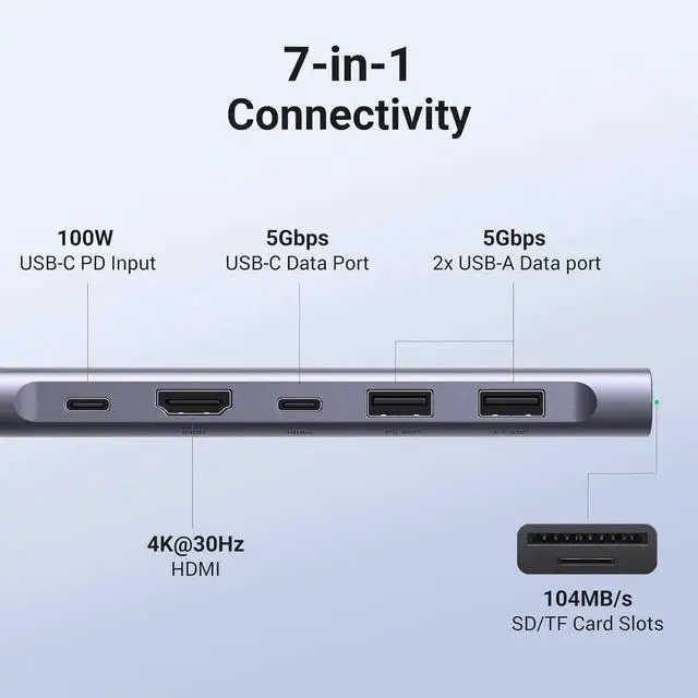 Alt view image 6 of 7 - Vszerda Revodok 1071 7 in 1 USB C Multiport Hub Dock with 4K HDMI, 100W PD Charging, 5Gbps USB-C & Dual USB-A Ports, SD TF Card Reader for USB-C Laptops Tablets