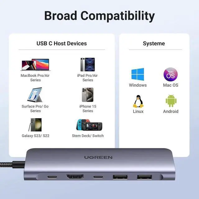Alt view image 7 of 7 - Vszerda Revodok 1071 7 in 1 USB C Multiport Hub Dock with 4K HDMI, 100W PD Charging, 5Gbps USB-C & Dual USB-A Ports, SD TF Card Reader for USB-C Laptops Tablets