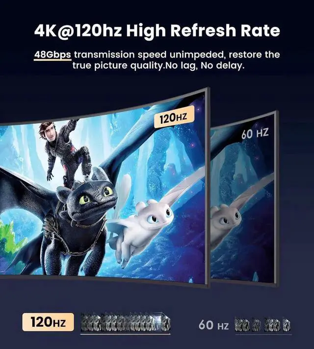 Alt view image 2 of 7 - Vszerda 1 in 3 Out HDMI Splitter 1x3, Powered HDMI Mirror Splitter Supports 4K 120Hz & 8K 60Hz, Duplicate 1 Video Source to 3 Identical Displays