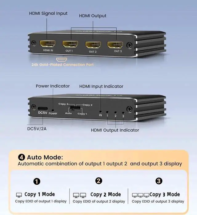 Alt view image 5 of 7 - Vszerda 1 in 3 Out HDMI Splitter 1x3, Powered HDMI Mirror Splitter Supports 4K 120Hz & 8K 60Hz, Duplicate 1 Video Source to 3 Identical Displays