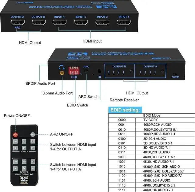 Alt view image 4 of 7 - Vszerda 4 In 2 Out HDMI 2.0 Matrix Switch Model OZJ2-1 with IR Remote, ARC & SPDIF Audio Extractor EDID Management 4K HD Video Splitter