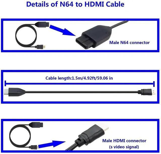Alt view image 3 of 7 - Vszerda N64 to HDMI Converter Adapter All-in-One HDMI Link Cable Conversion with S-Video Signal Output (Better Than AV Video Quality), for N64 Converter for Gamecube/64/SNES/SFC(1.5m /4.92FT